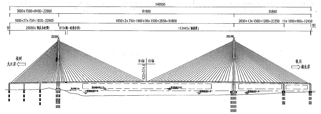 九江长江公路大桥2022~2026年日常养护项目（第二次） 招标公告